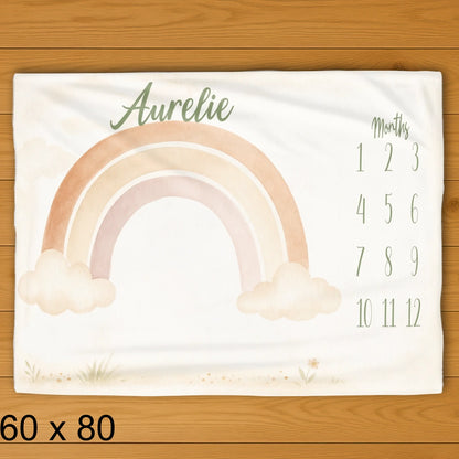 milestone_unicorn_top_view_60x80
