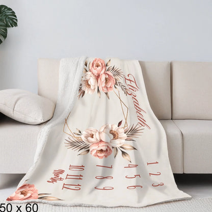 Sherpa Blanket Mockup