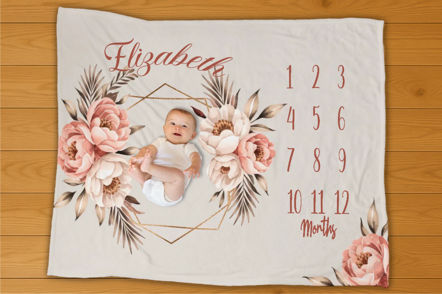 Floral Wreath Milestone Blanket