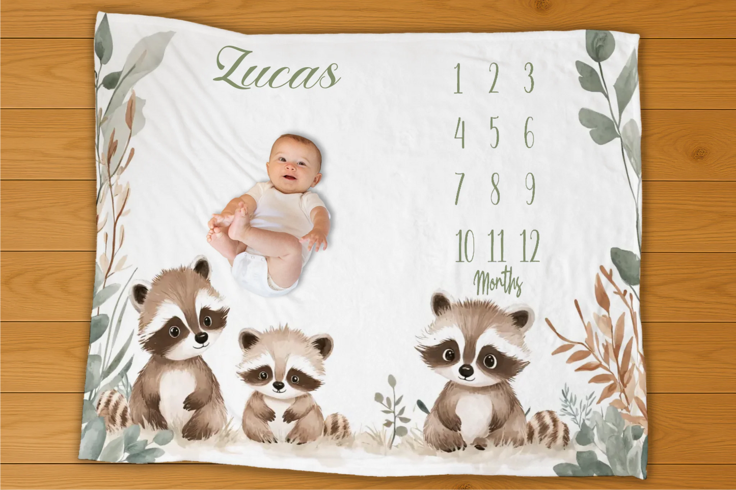 Raccoons Milestone Blanket